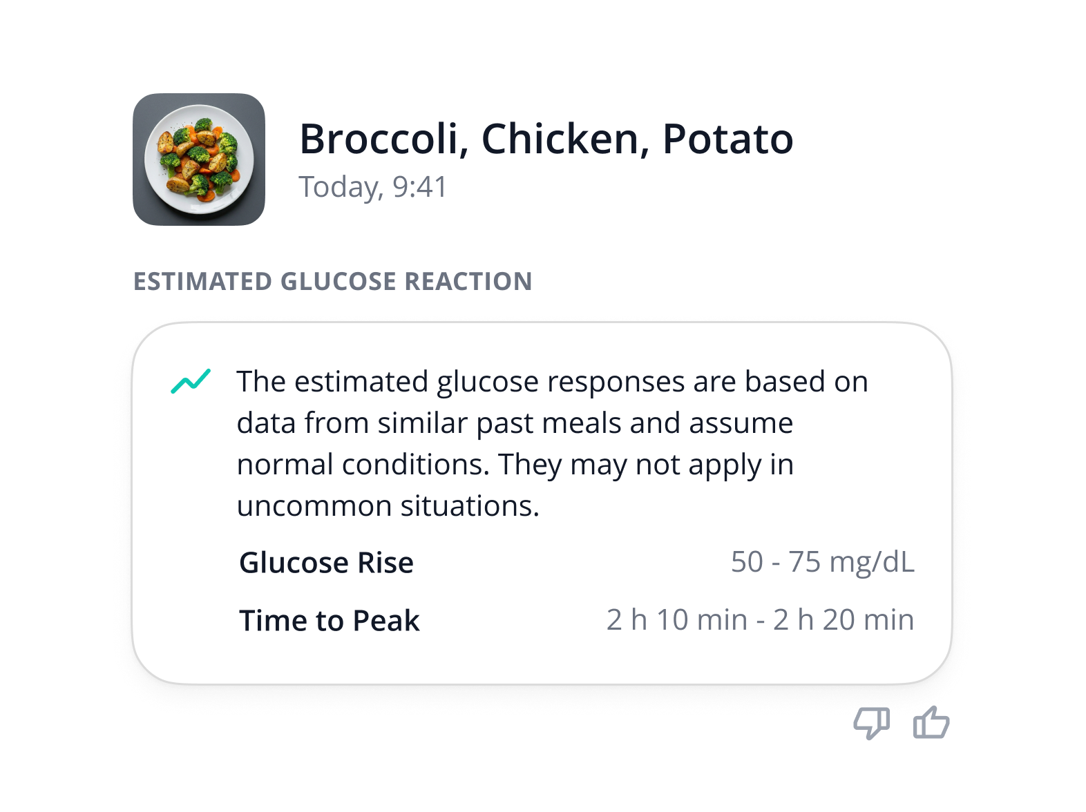 SNAQ showing predicted glucose insight after a logged meal